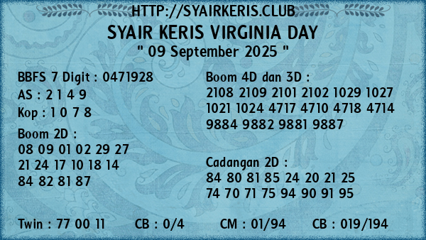 Prediksi Virginia Day
