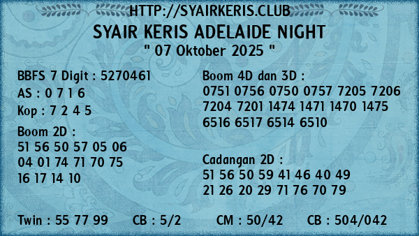 Prediksi Adelaide Night