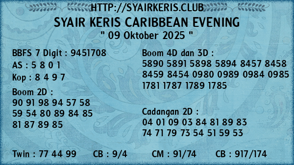 Prediksi Caribbean Evening