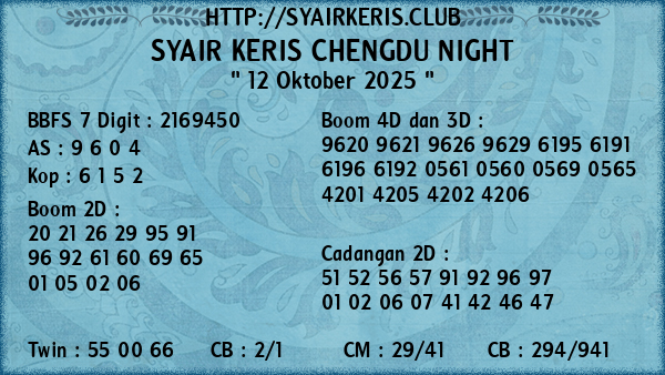 Prediksi Chengdu Night
