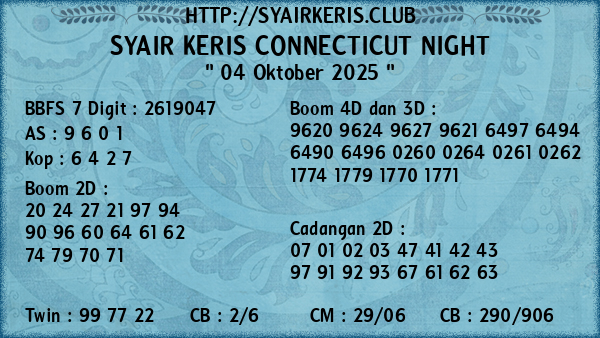 Prediksi Connecticut Night