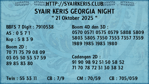 Prediksi Georgia Night