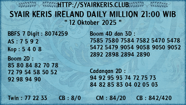 Prediksi Ireland Daily Million 21:00 WIB