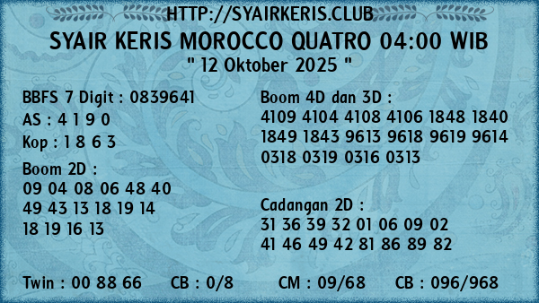Prediksi Morocco Quatro 04:00 WIB