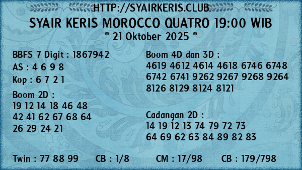 Prediksi Morocco Quatro 19:00 WIB