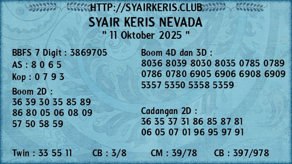 Prediksi Nevada