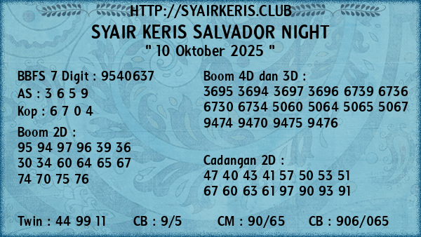 Prediksi Salvador Night