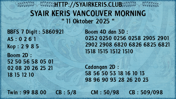 Prediksi Vancouver Morning
