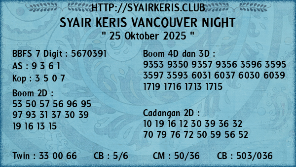 Prediksi Vancouver Night