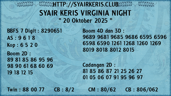 Prediksi Virginia Night