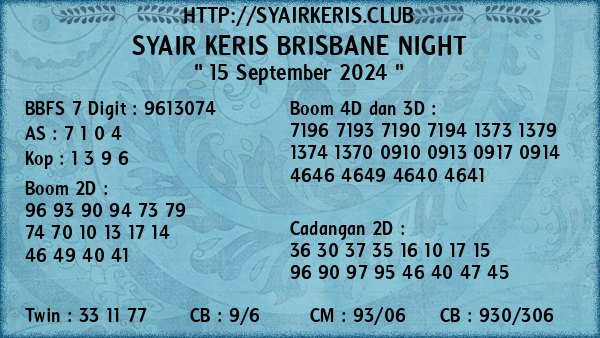 Prediksi Brisbane Night