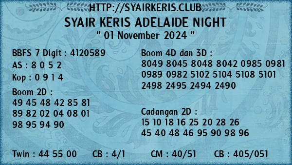 Prediksi Adelaide Night