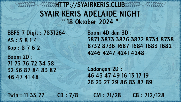 Prediksi Adelaide Night