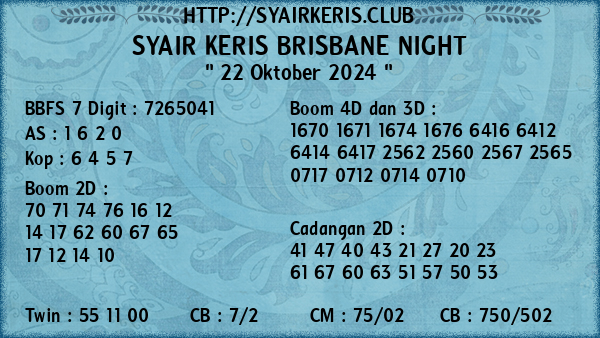 Prediksi Brisbane Night