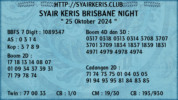 Prediksi Brisbane Night