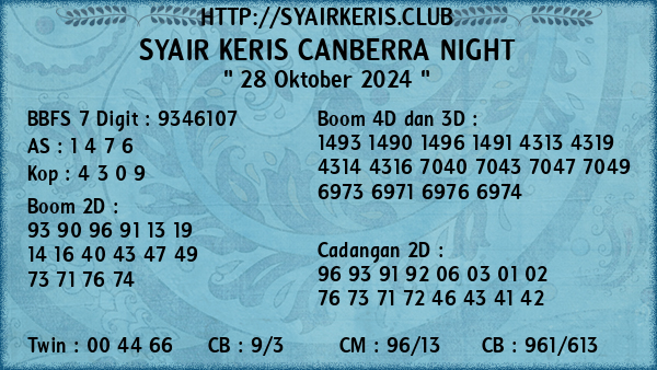 Prediksi Canberra Night