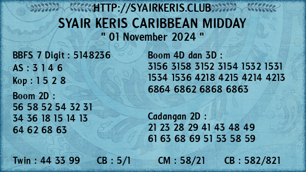 Prediksi Caribbean Midday