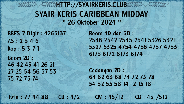 Prediksi Caribbean Midday