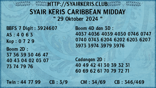 Prediksi Caribbean Midday