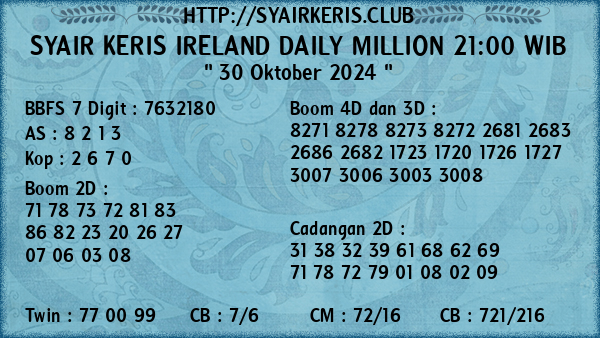 Prediksi Ireland Daily Million 21:00 WIB