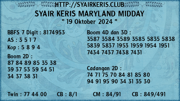 Prediksi Maryland Midday