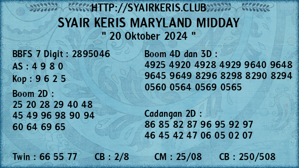 Prediksi Maryland Midday