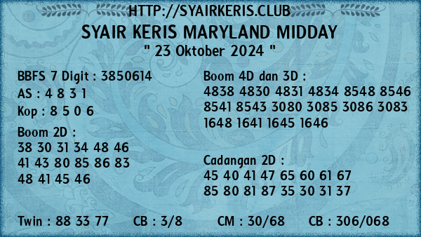 Prediksi Maryland Midday