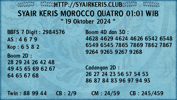 Prediksi Morocco Quatro 01:01 WIB