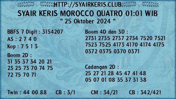 Prediksi Morocco Quatro 01:01 WIB