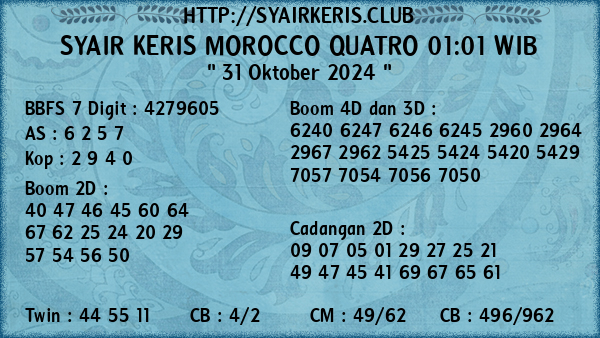 Prediksi Morocco Quatro 01:01 WIB