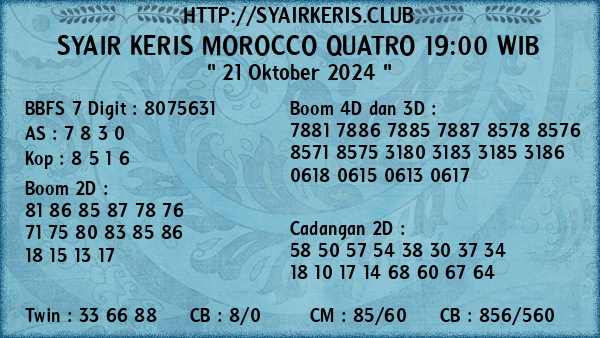 Prediksi Morocco Quatro 19:00 WIB