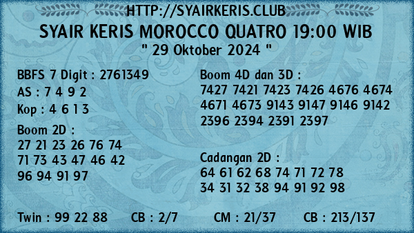 Prediksi Morocco Quatro 19:00 WIB