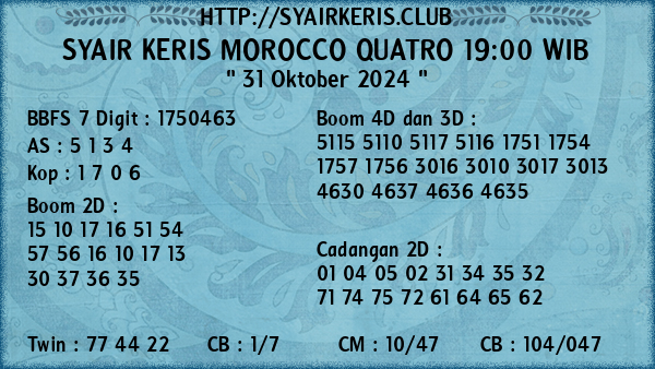 Prediksi Morocco Quatro 19:00 WIB