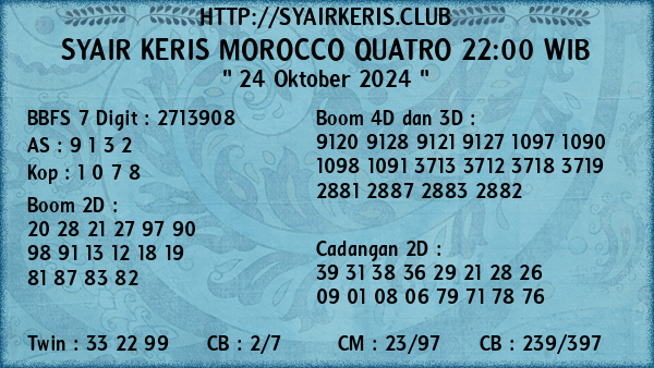 Prediksi Morocco Quatro 22:00 WIB