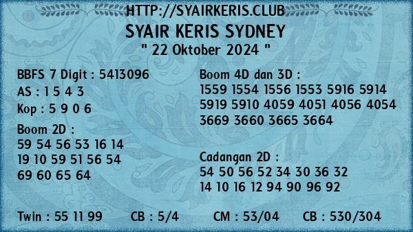 Prediksi Sydney