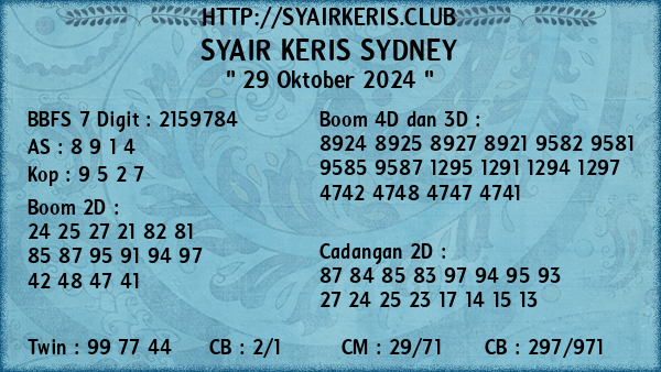 Prediksi Sydney