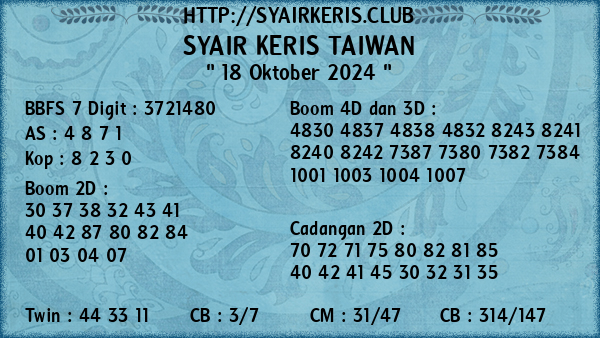 Prediksi Taiwan