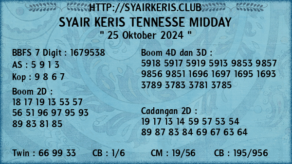 Prediksi Tennesse Midday