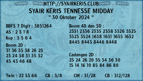 Prediksi Tennesse Midday