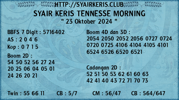 Prediksi Tennesse Morning