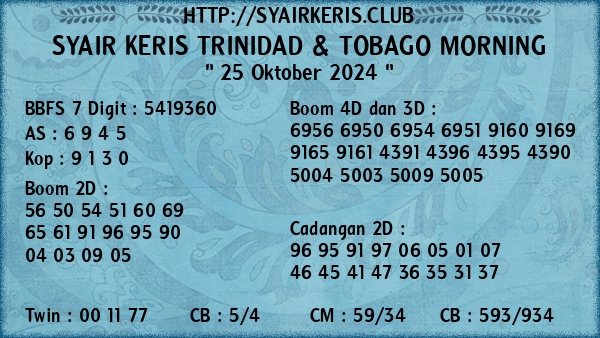 Prediksi Trinidad & Tobago Morning