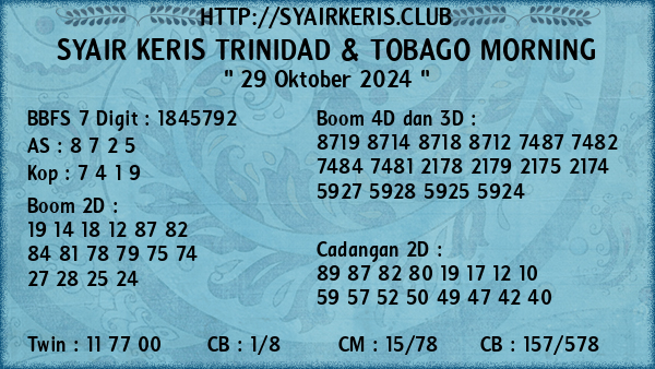 Prediksi Trinidad & Tobago Morning