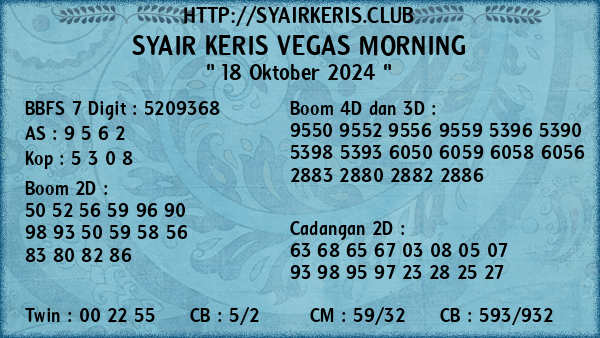 Prediksi Vegas Morning