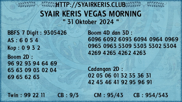 Prediksi Vegas Morning