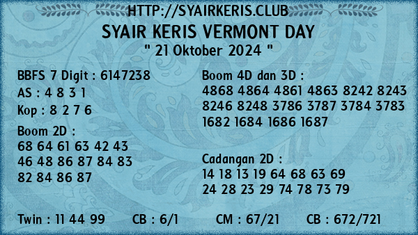 Prediksi Vermont Day