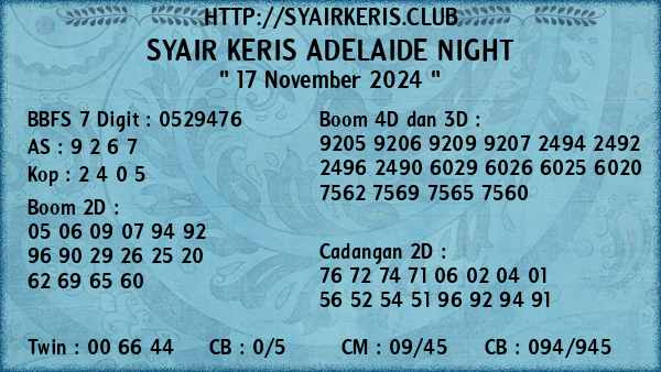 Prediksi Adelaide Night