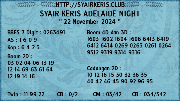 Prediksi Adelaide Night