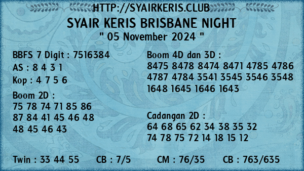 Prediksi Brisbane Night