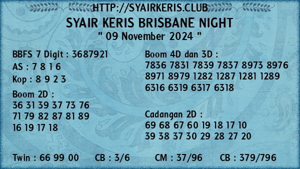 Prediksi Brisbane Night