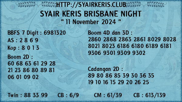 Prediksi Brisbane Night